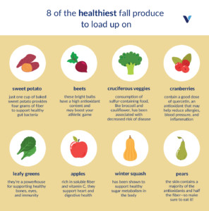 Fall Produce to Load Up On