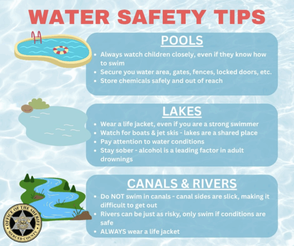 Water Safety Tips
